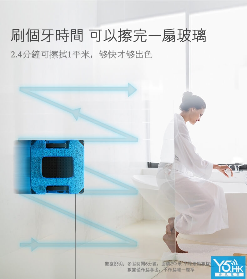 HOBOT 288 功能詳情圖片 4|HOBOT 香港