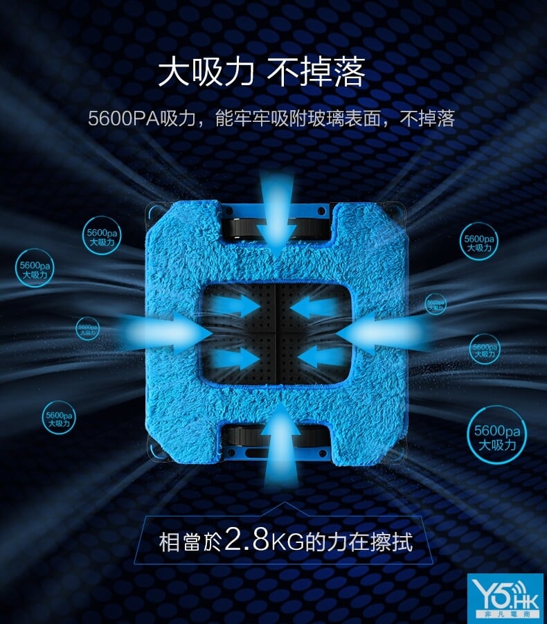 HOBOT 288 功能詳情圖片 12|HOBOT 香港
