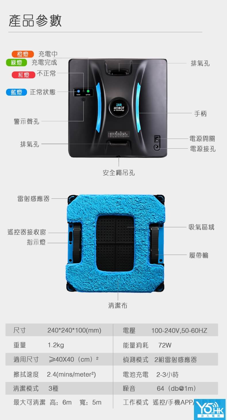 HOBOT 288 功能詳情圖片 14|HOBOT 香港