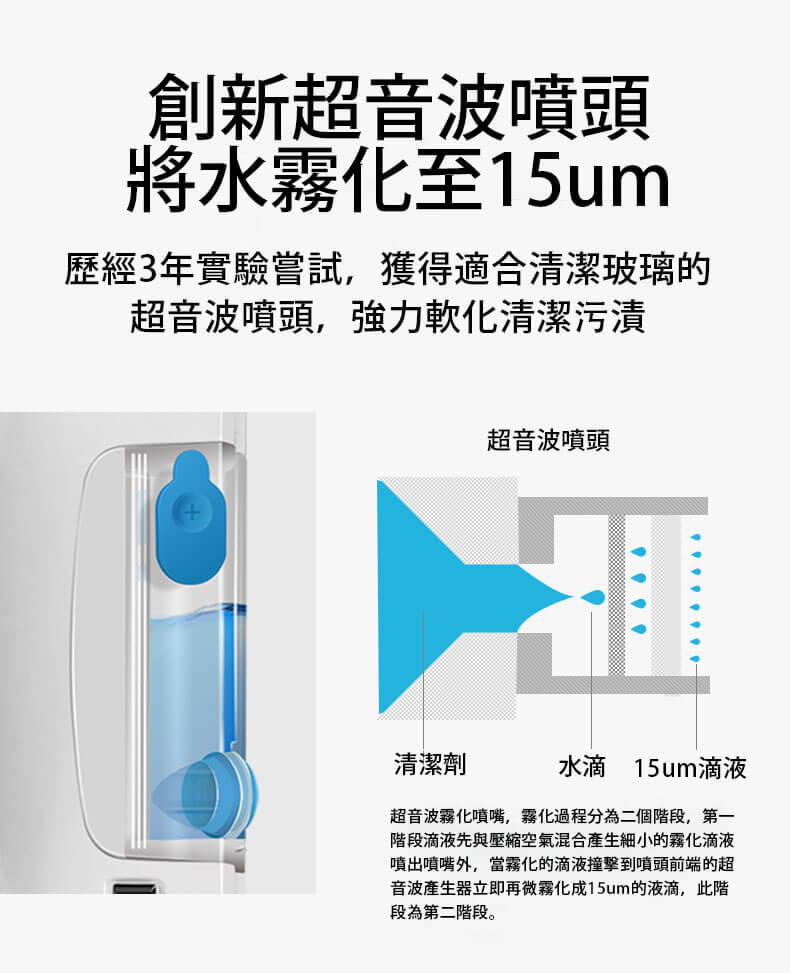 HOBOT 298 功能詳情圖片 4|HOBOT 香港