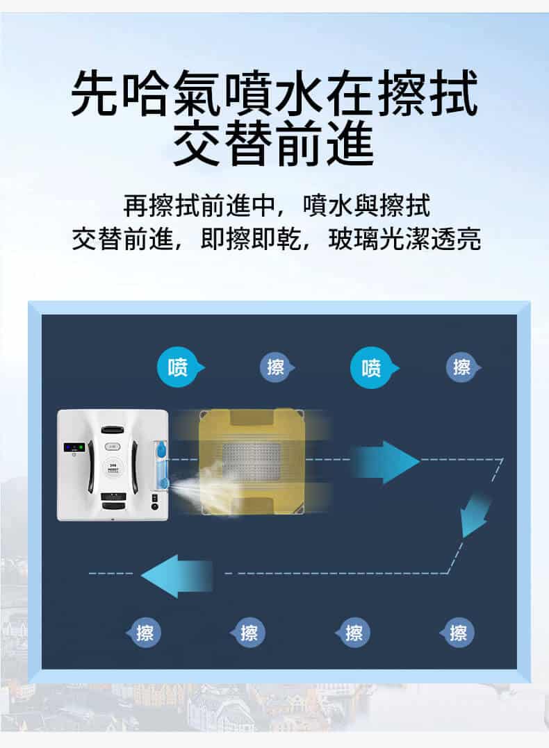 HOBOT 298 功能詳情圖片 5|HOBOT 香港