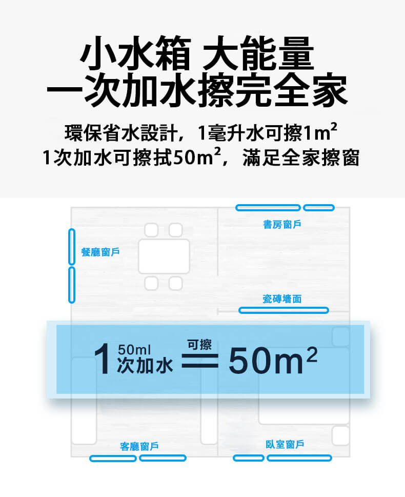 HOBOT 298 功能詳情圖片 6|HOBOT 香港
