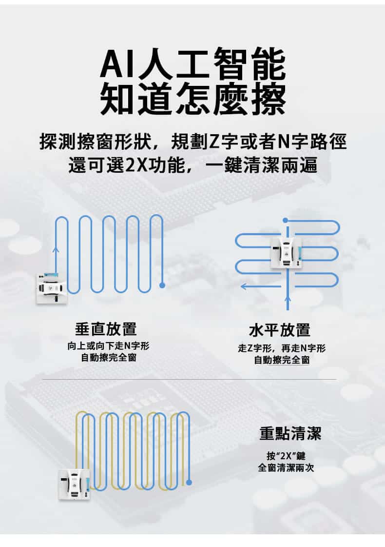 HOBOT 298 功能詳情圖片 8|HOBOT 香港
