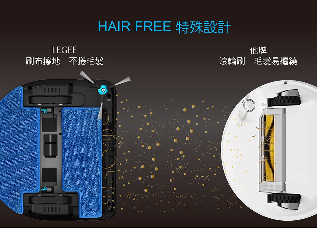 HOBOT 669全自動掃地機器人 擦拖掃吸噴 香港三腳插 功能詳情圖片 8|HOBOT 香港