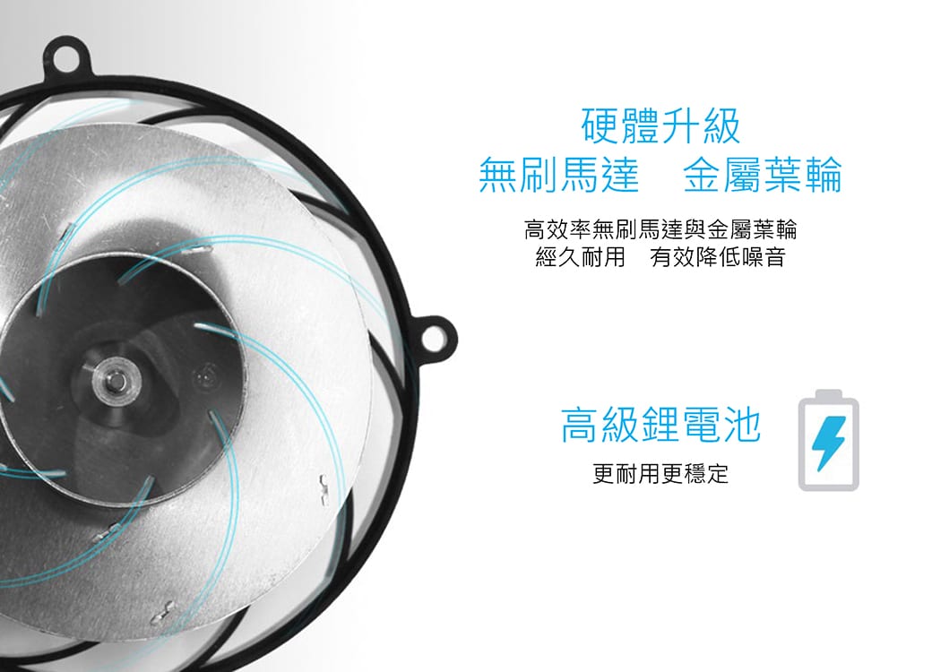 HOBOT 669全自動掃地機器人 擦拖掃吸噴 香港三腳插 功能詳情圖片 11|HOBOT 香港