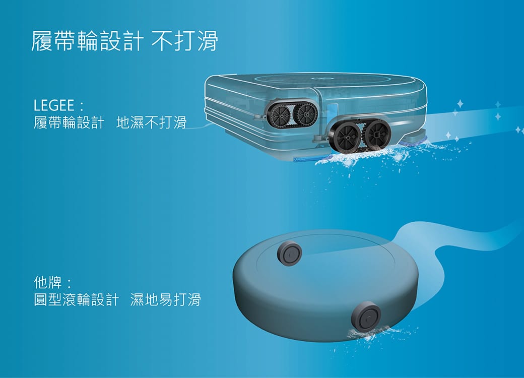 HOBOT 669全自動掃地機器人 擦拖掃吸噴 香港三腳插 功能詳情圖片 18|HOBOT 香港