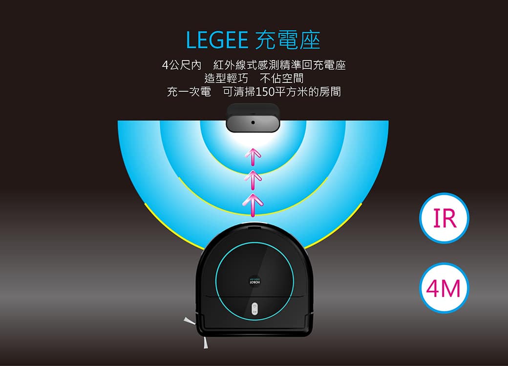 HOBOT 669全自動掃地機器人 擦拖掃吸噴 香港三腳插 功能詳情圖片 19|HOBOT 香港