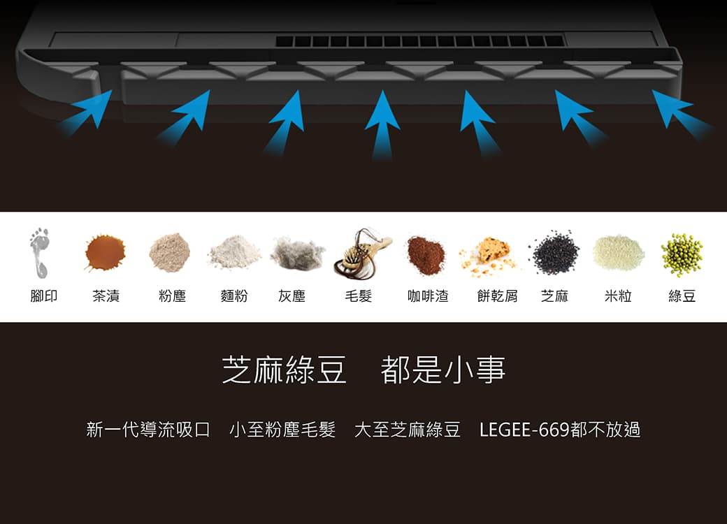HOBOT 669全自動掃地機器人 擦拖掃吸噴 香港三腳插 功能詳情圖片 21|HOBOT 香港