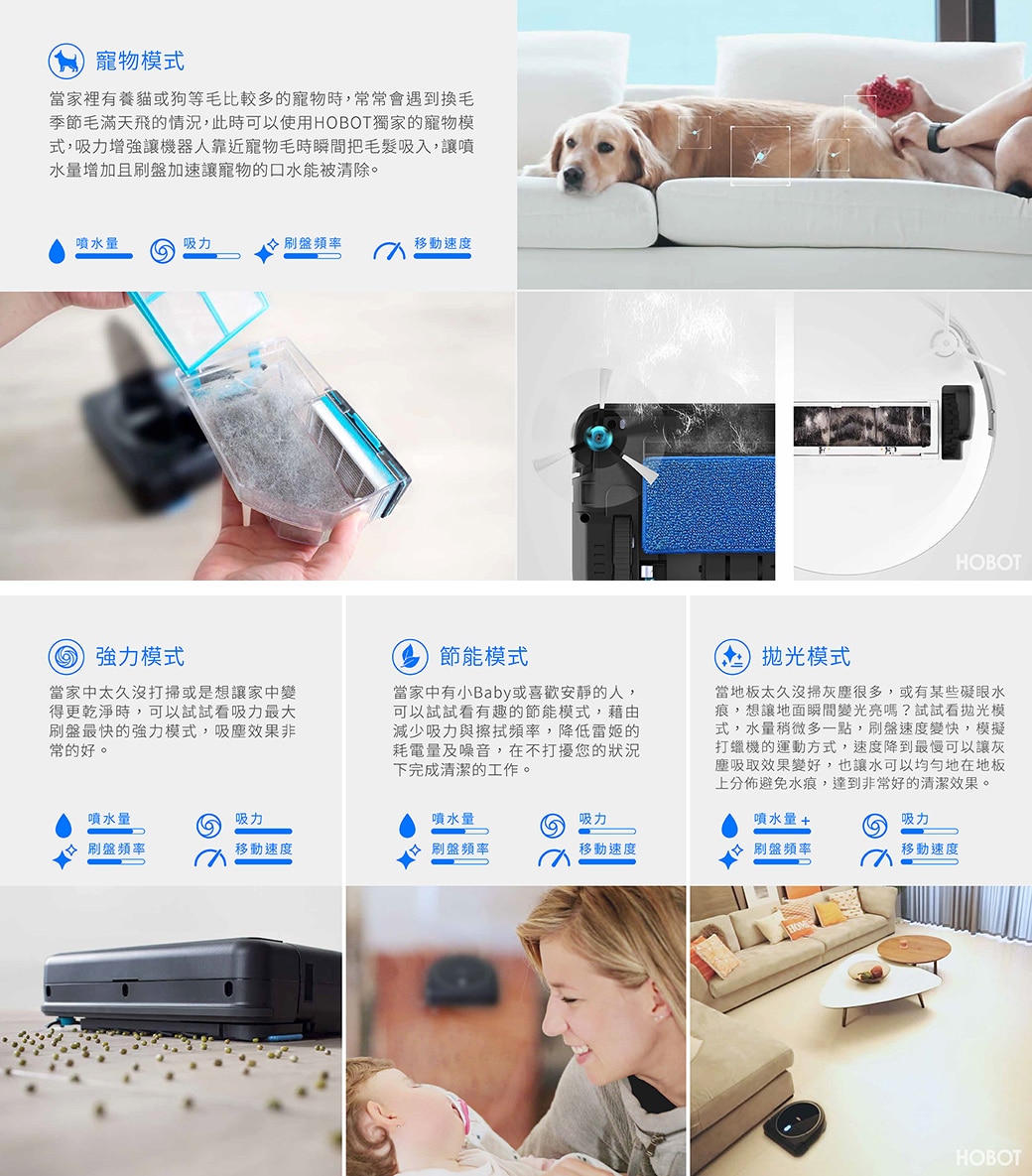 HOBOT 688掃地機器人 全自動智能家用清潔機器人 功能詳情圖片 3|HOBOT 香港