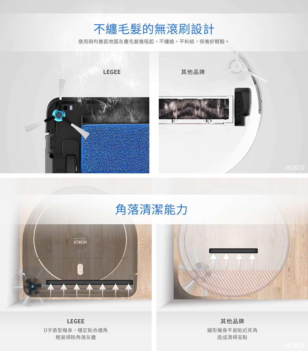 HOBOT 688掃地機器人 全自動智能家用清潔機器人 功能詳情圖片 8|HOBOT 香港