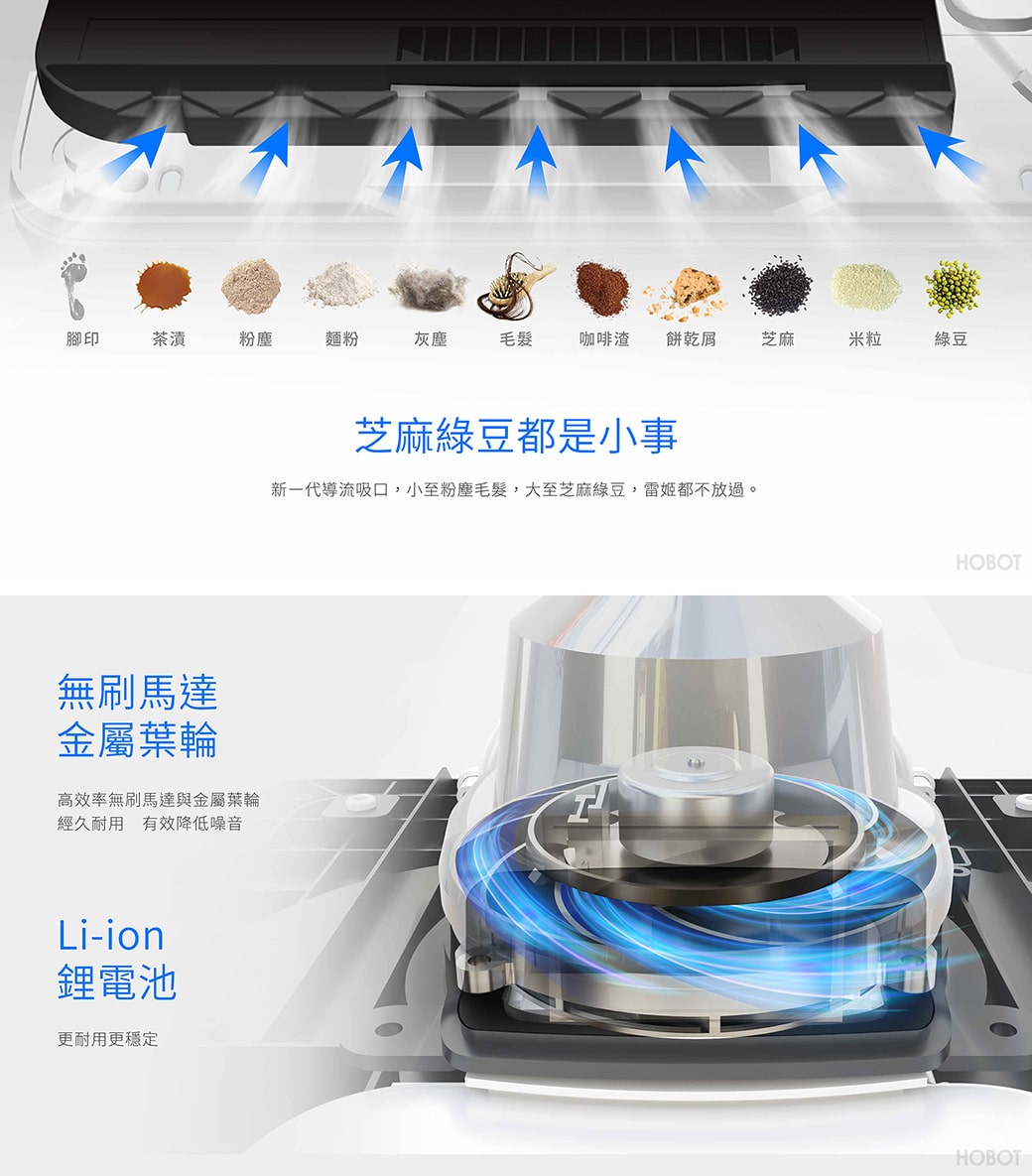 HOBOT 688掃地機器人 全自動智能家用清潔機器人 功能詳情圖片 11|HOBOT 香港
