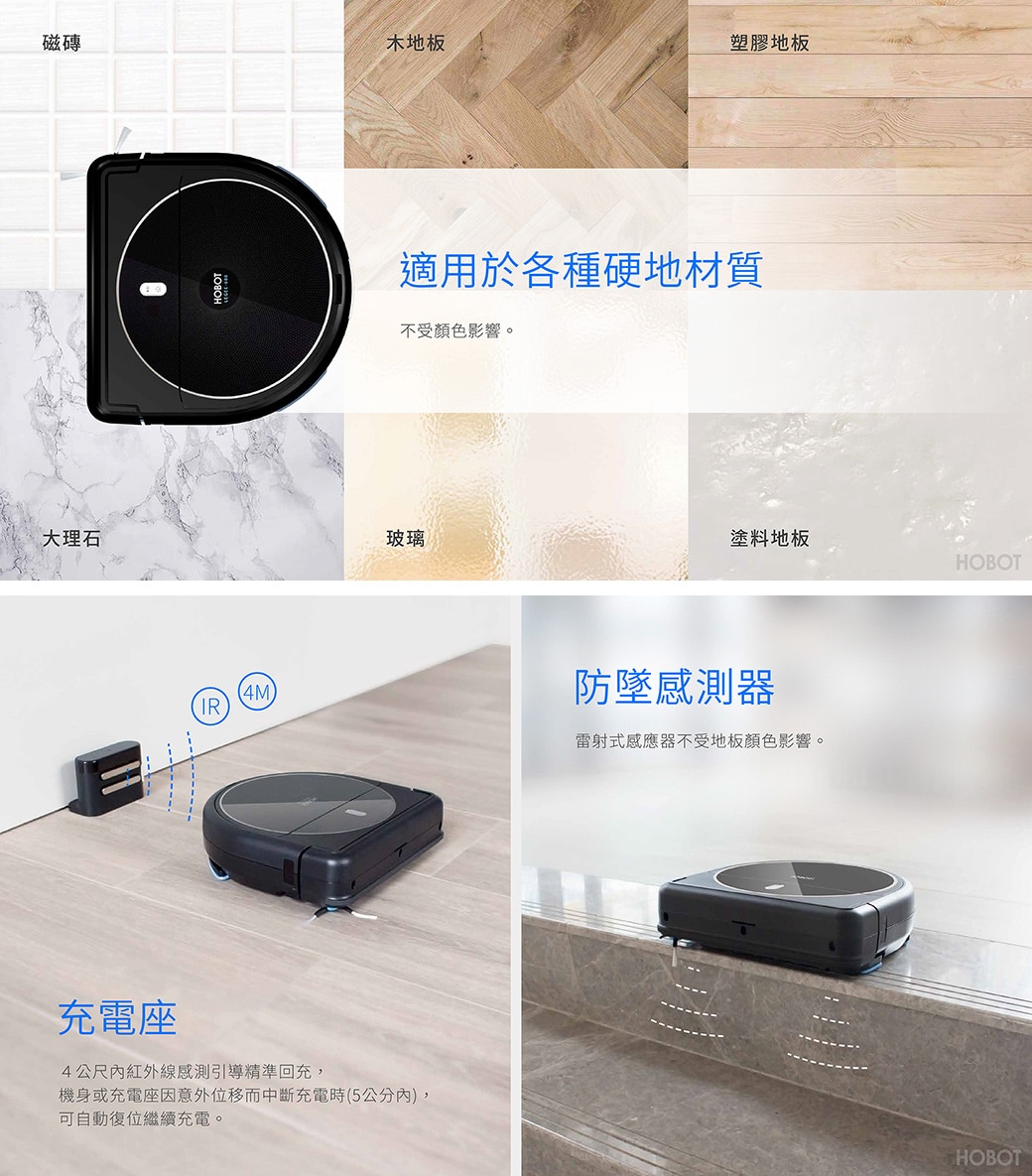 HOBOT 688掃地機器人 全自動智能家用清潔機器人 功能詳情圖片 14|HOBOT 香港