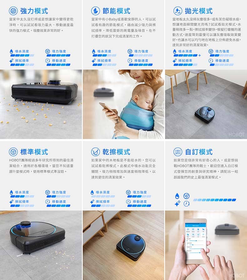 HOBOT LEGEE-7 功能詳情圖片 3|HOBOT 香港