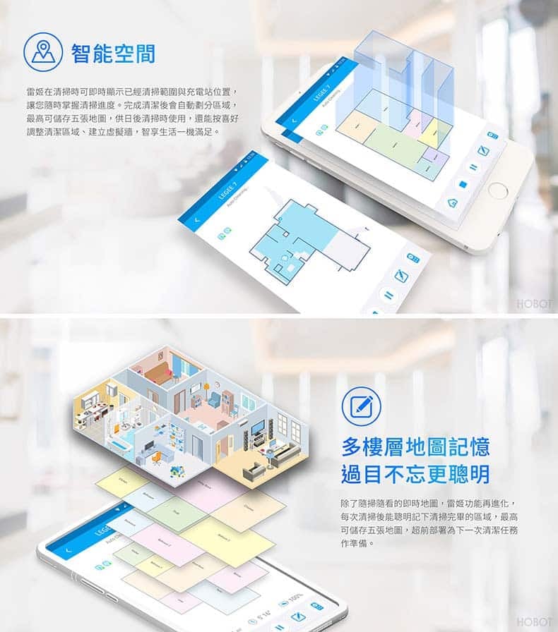 HOBOT LEGEE-7 功能詳情圖片 4|HOBOT 香港