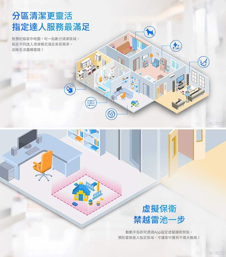 HOBOT LEGEE-7 功能詳情圖片 5|HOBOT 香港