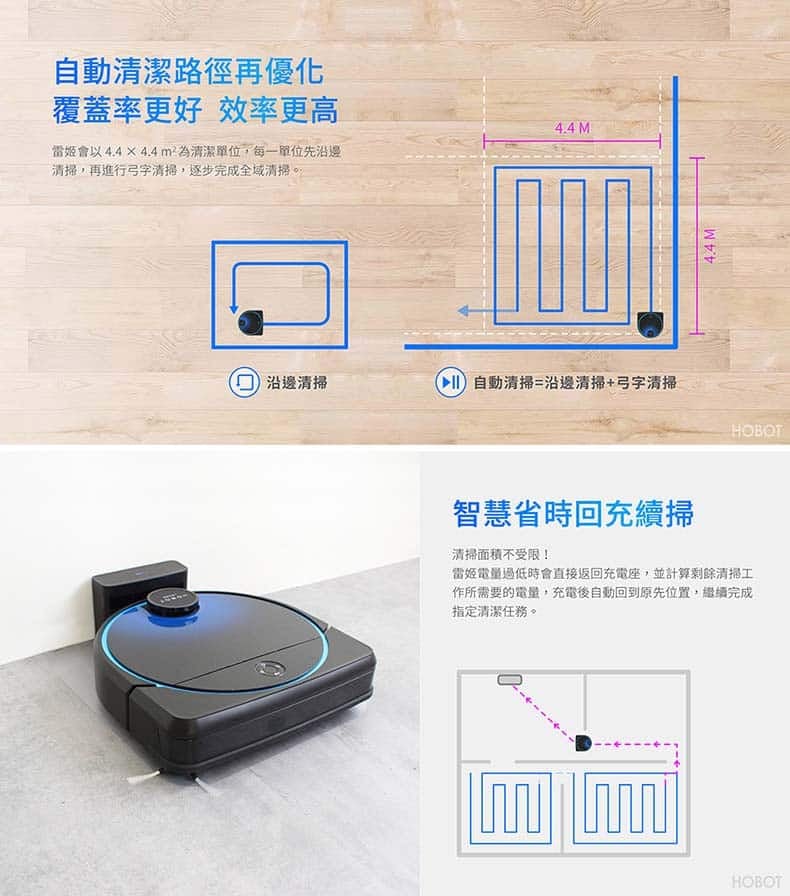 HOBOT LEGEE-7 功能詳情圖片 10|HOBOT 香港